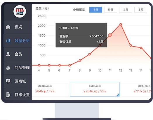 云小店 v1.8.5.0 官方版